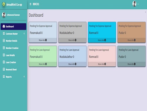  good software development companies in tamil nadu